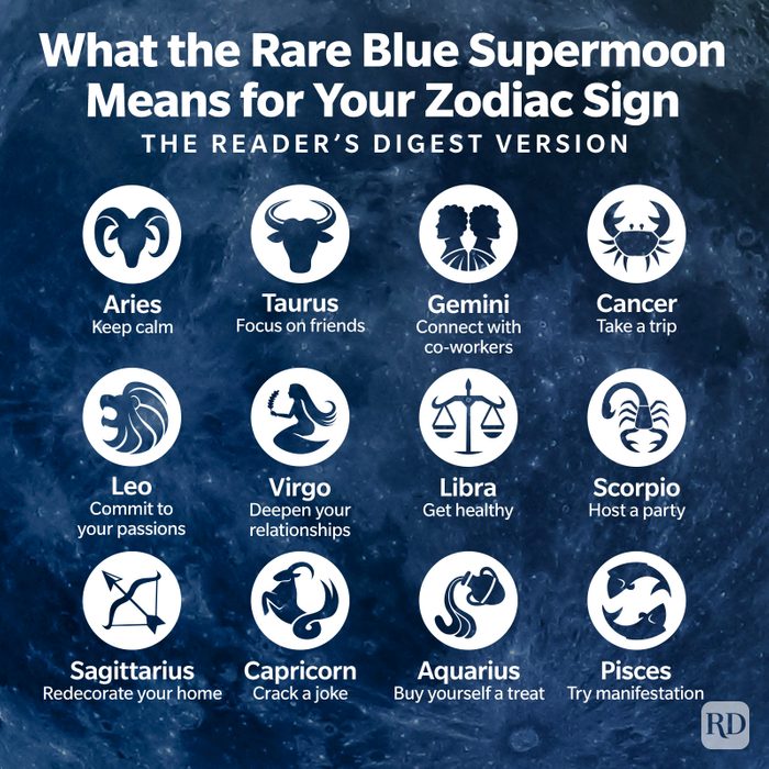 2023 Blue Moon Zodiac Infographic Gettyimages 1124551499