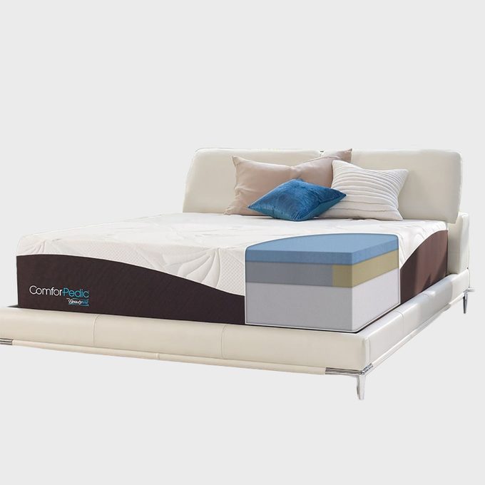 Comforpedic From Beautyrest