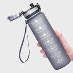 Favorite Motivational Water Bottle Via Amazon