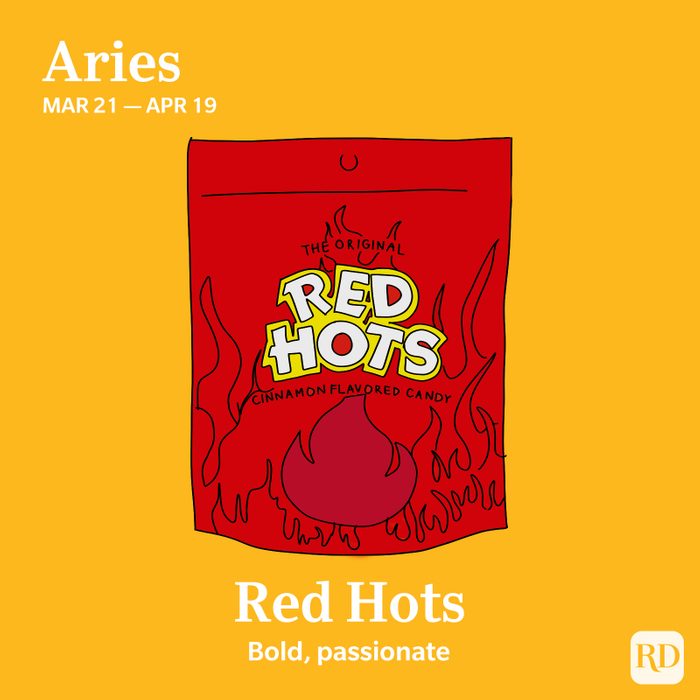 Aries favoite candy