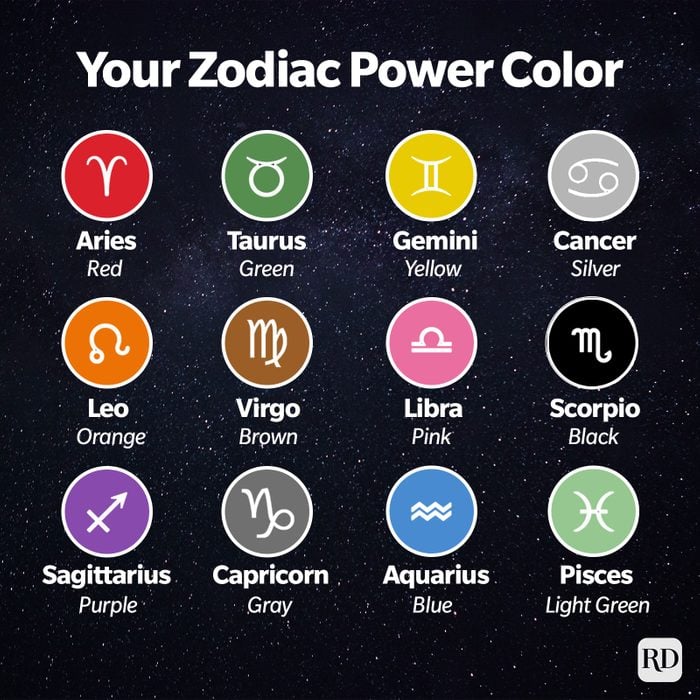 Every Zodiac Sign's Power Colors—And Why They're So Important