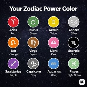 Zodiac Power Color