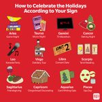 Zodiac for the Holidays: The Best Way to Celebrate According to Your Sign