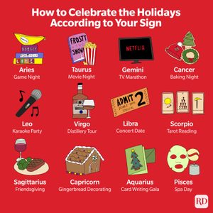 Holiday Activity Zodiac Infographic
