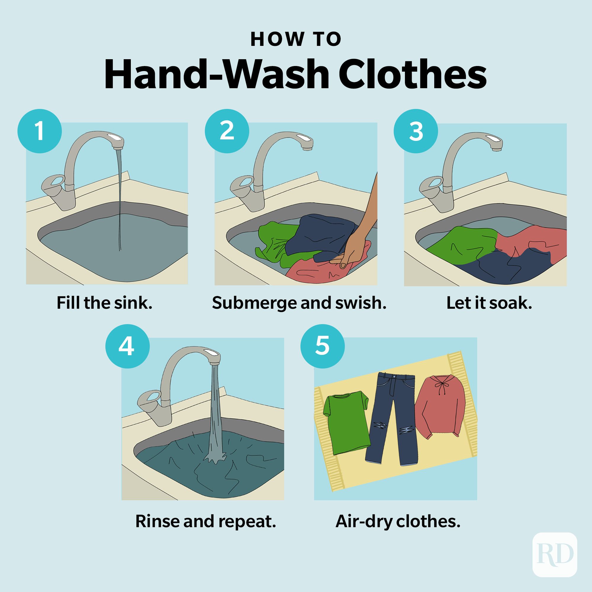 How To Hand Wash Clothes Infographic