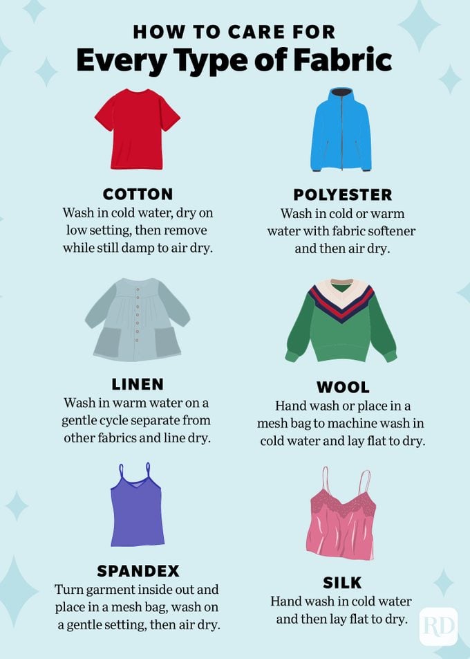 How To Wash Fabrics Graphic 2