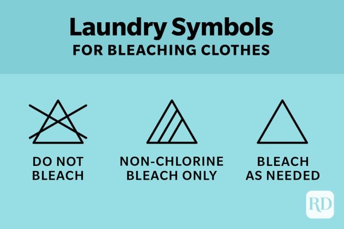 Laundry Symbols For Bleaching Clothes
