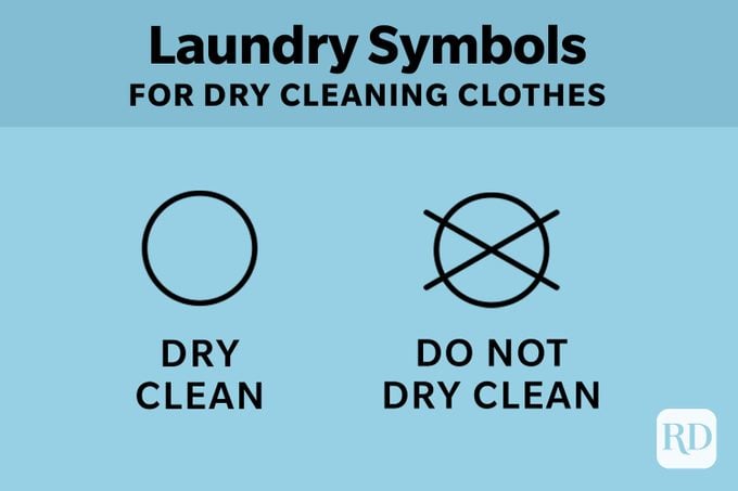 Laundry Symbols For Dry Cleaning Clothes