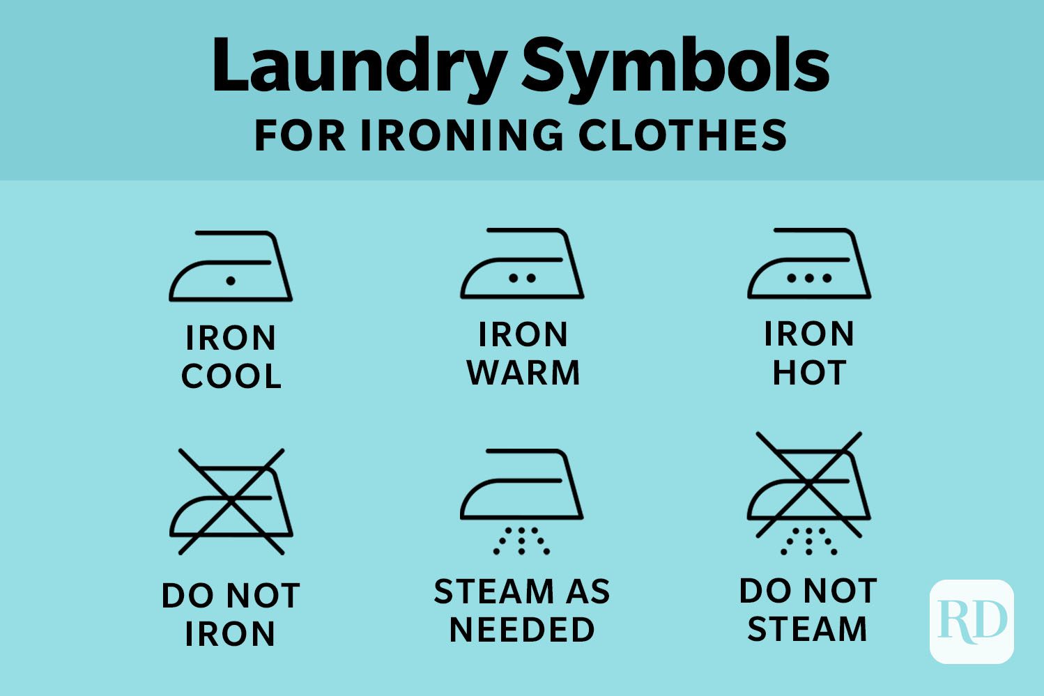 Laundry Symbols For Ironing