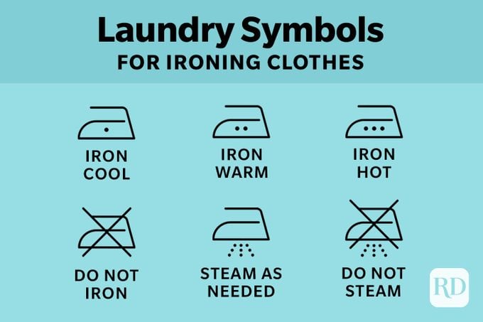 Laundry Symbols For Ironing