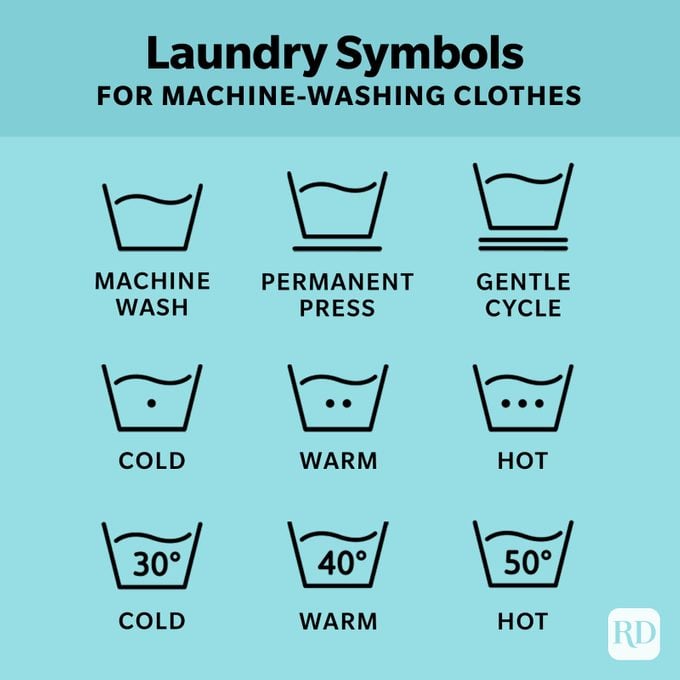 Laundry Symbols For Machine Washing Clothes