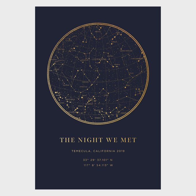 El mapa estelar de la noche que nos conocimos