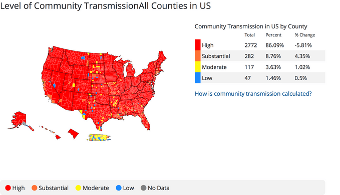 Us Level Of Community Transmissionall Counties