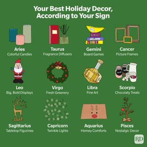 infographic depicting your best holiday decor according to your zodiac sign