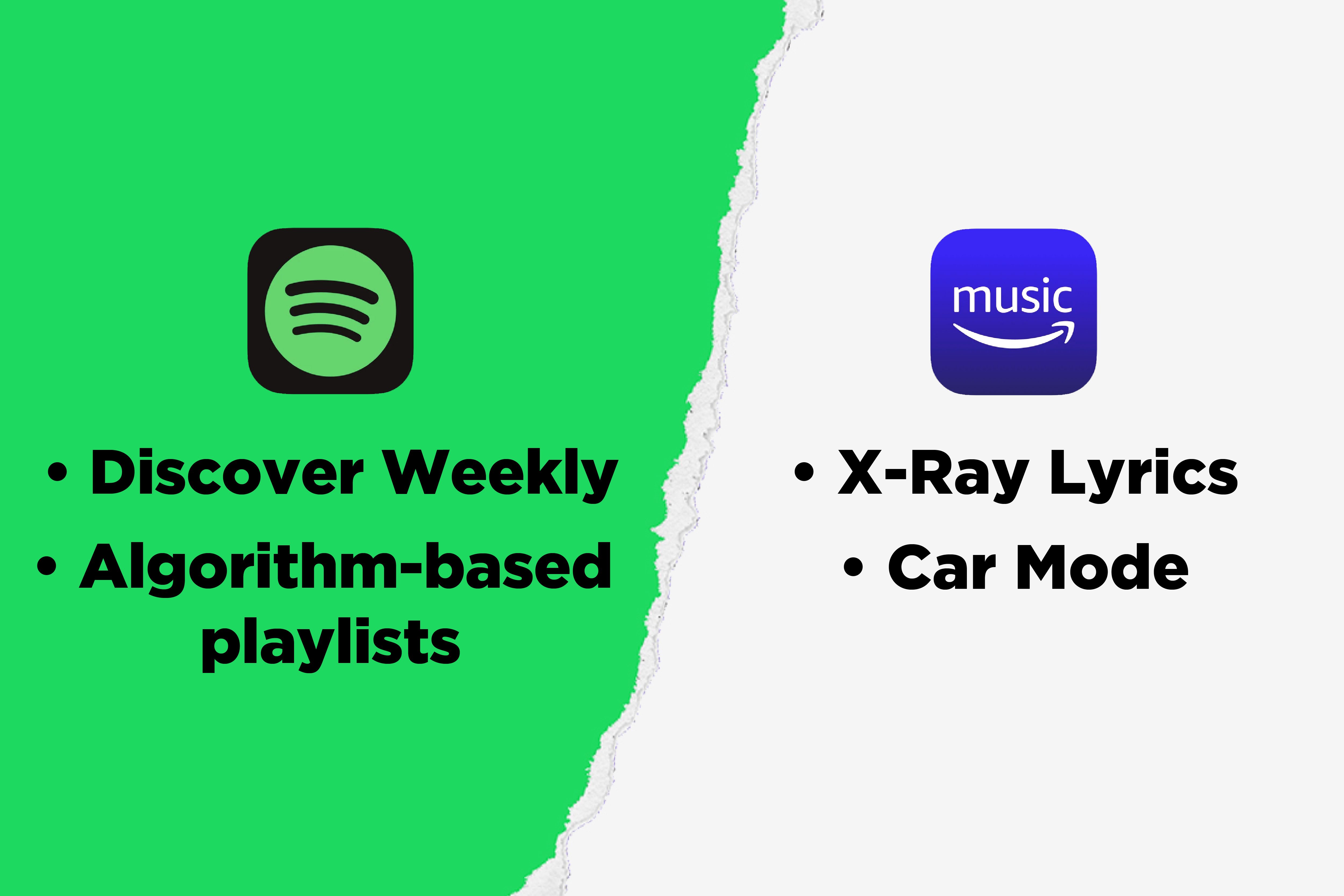 Spotify Vs Amazon Music Special Features