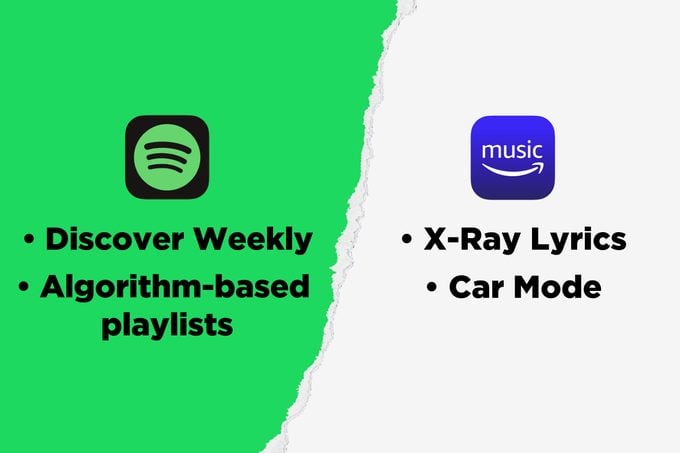 Spotify Vs Amazon Music Special Features