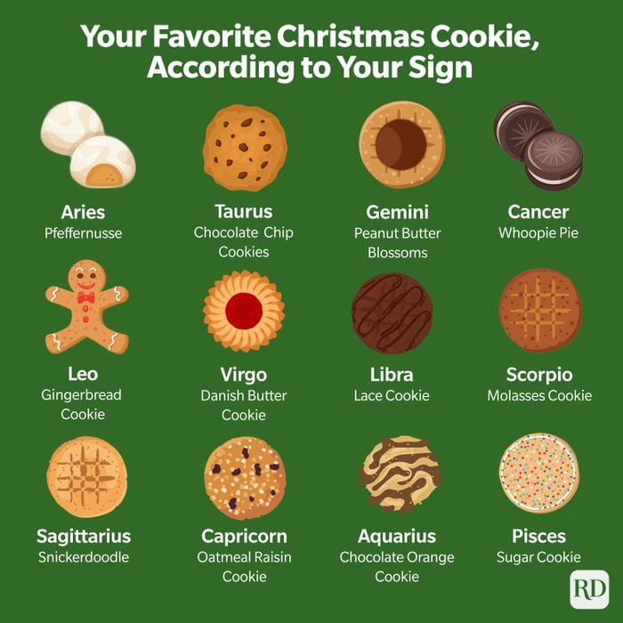 Your Favorite Cookie According To Your Sign