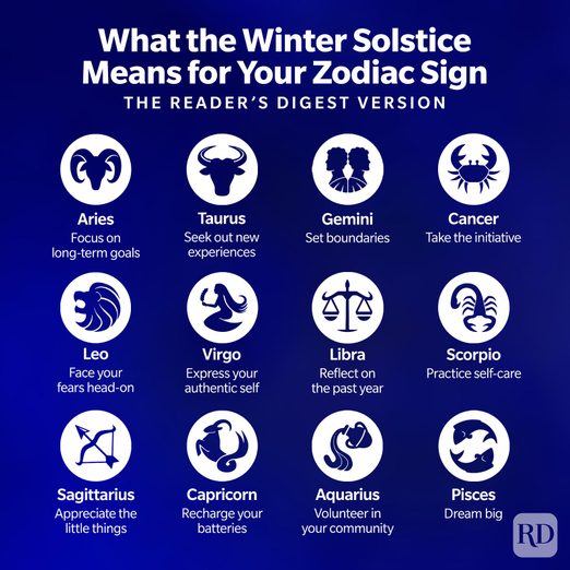 What the 2022 Winter Solstice Means for Your Zodiac | Solstice Astrology
