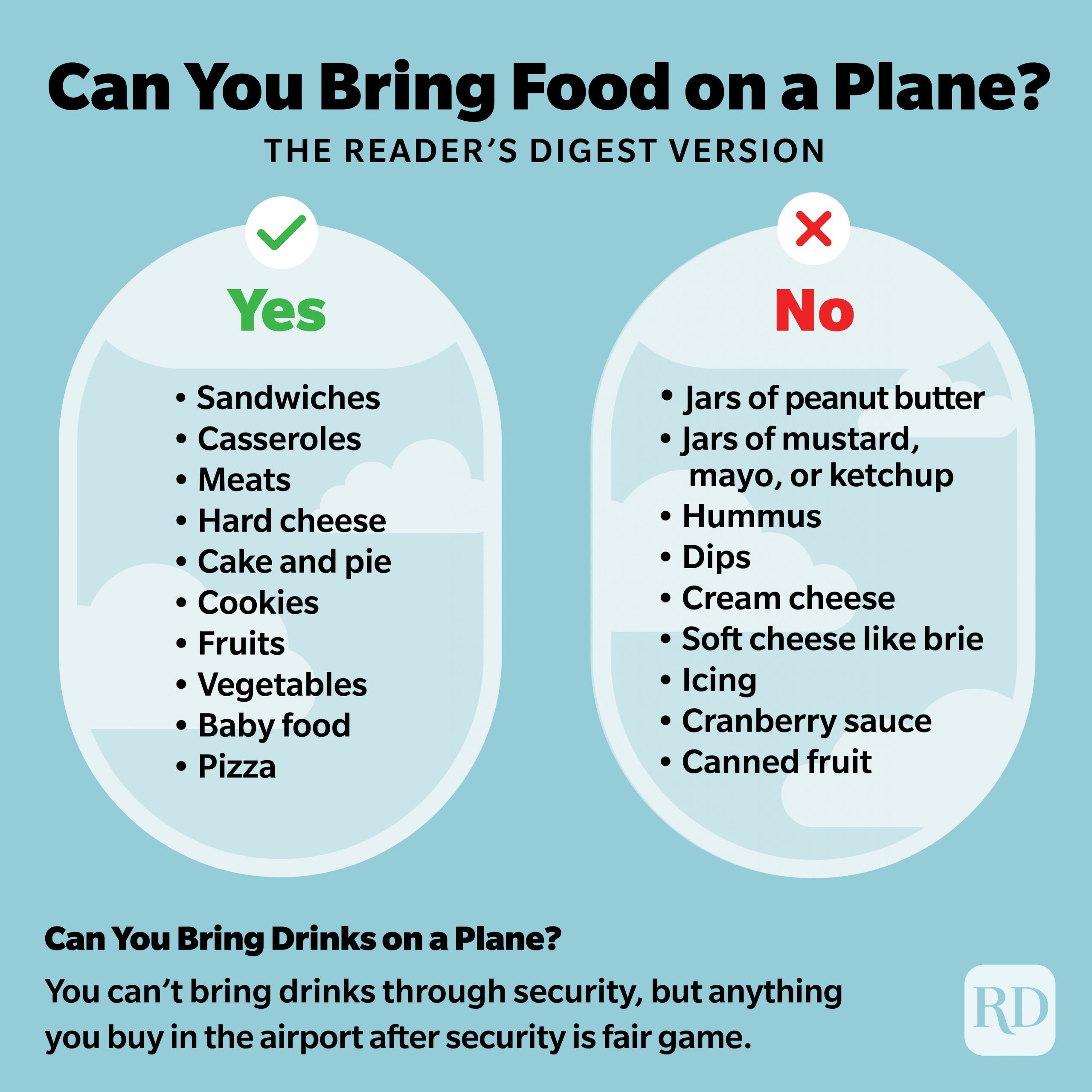 Can I take my own food on an international flight?