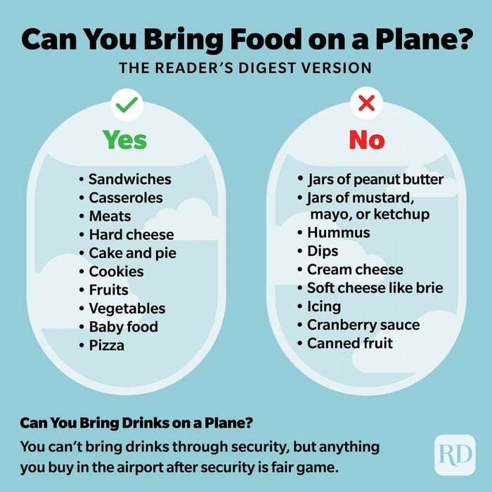 Can I bring food on plane?