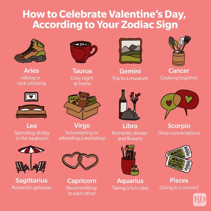 How To Celebrate Valentines Day Zodiac Sign Graphic