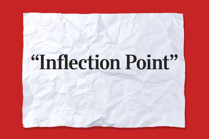 Inflection Point on Crumpled Paper for Words and Phrases that should be banned in 2023