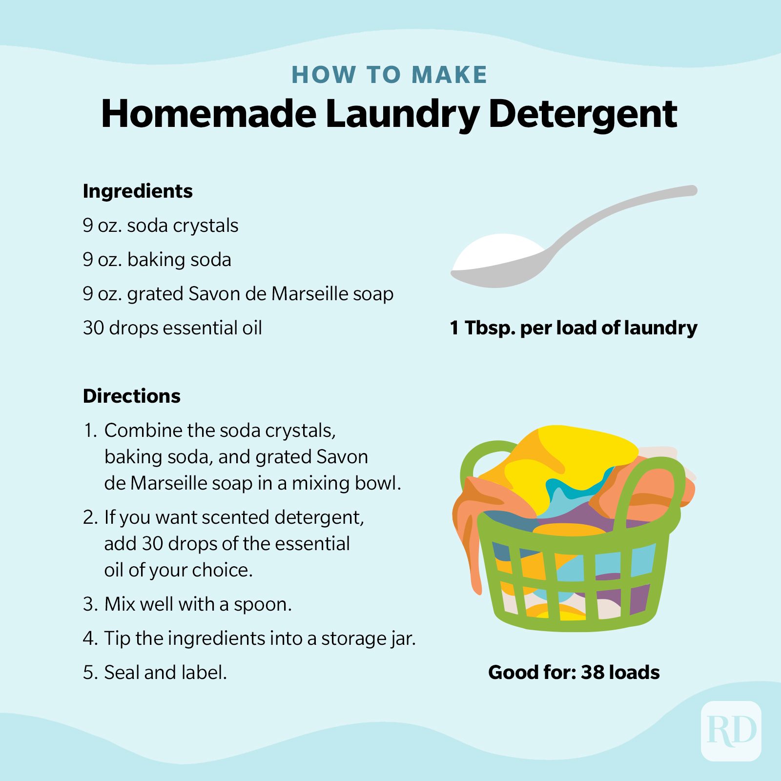 Homemade Non-Toxic Laundry Detergent with Essential Oils 