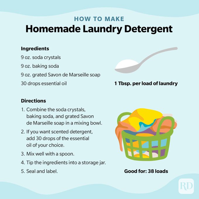 How To Make Homemade Laundry Detergent Infographic