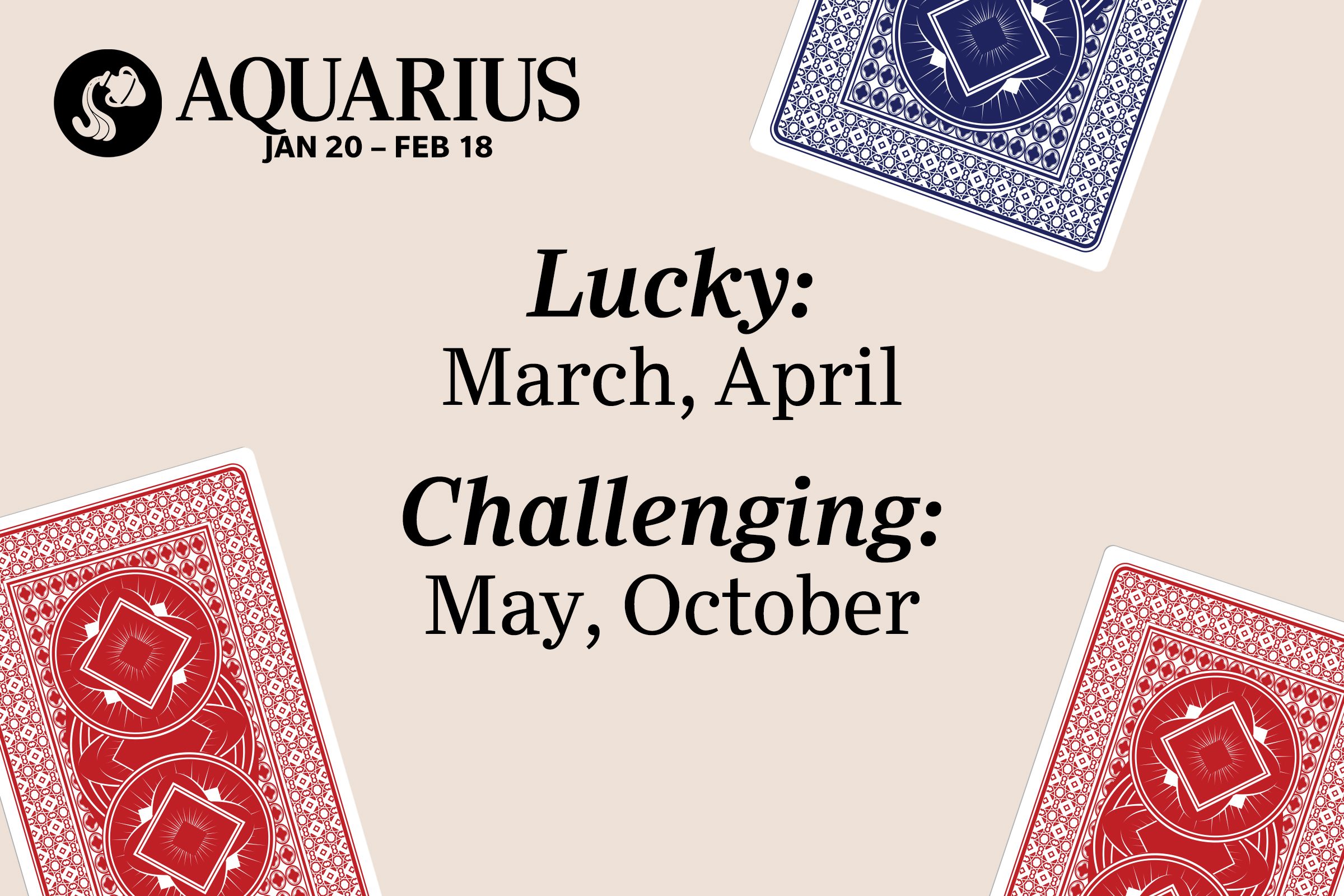 Aquarius Lucky Months