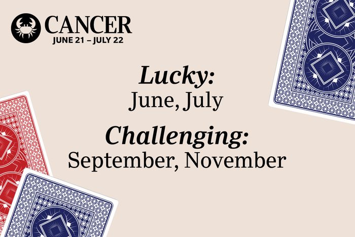 Cancer Lucky Months