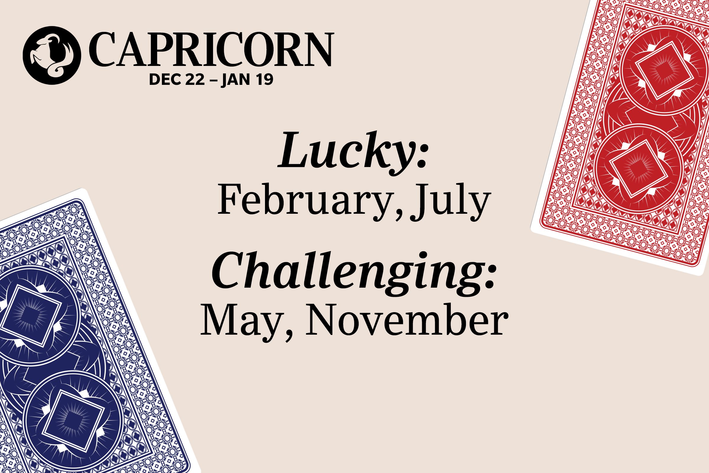 Capricorn Lucky Months