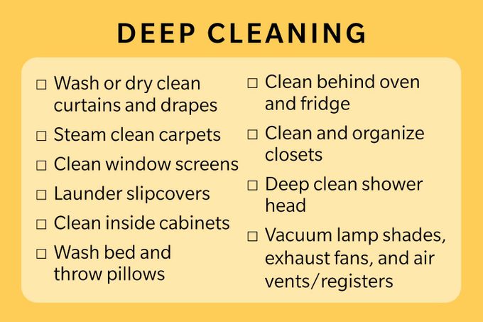 Deep Cleaning Graphic 3