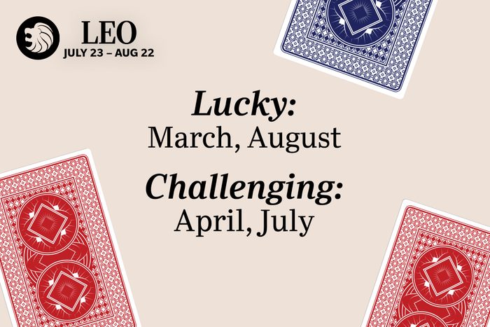 Leo Lucky Months
