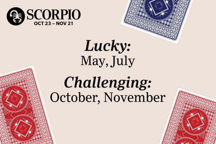 Scorpio Lucky Months