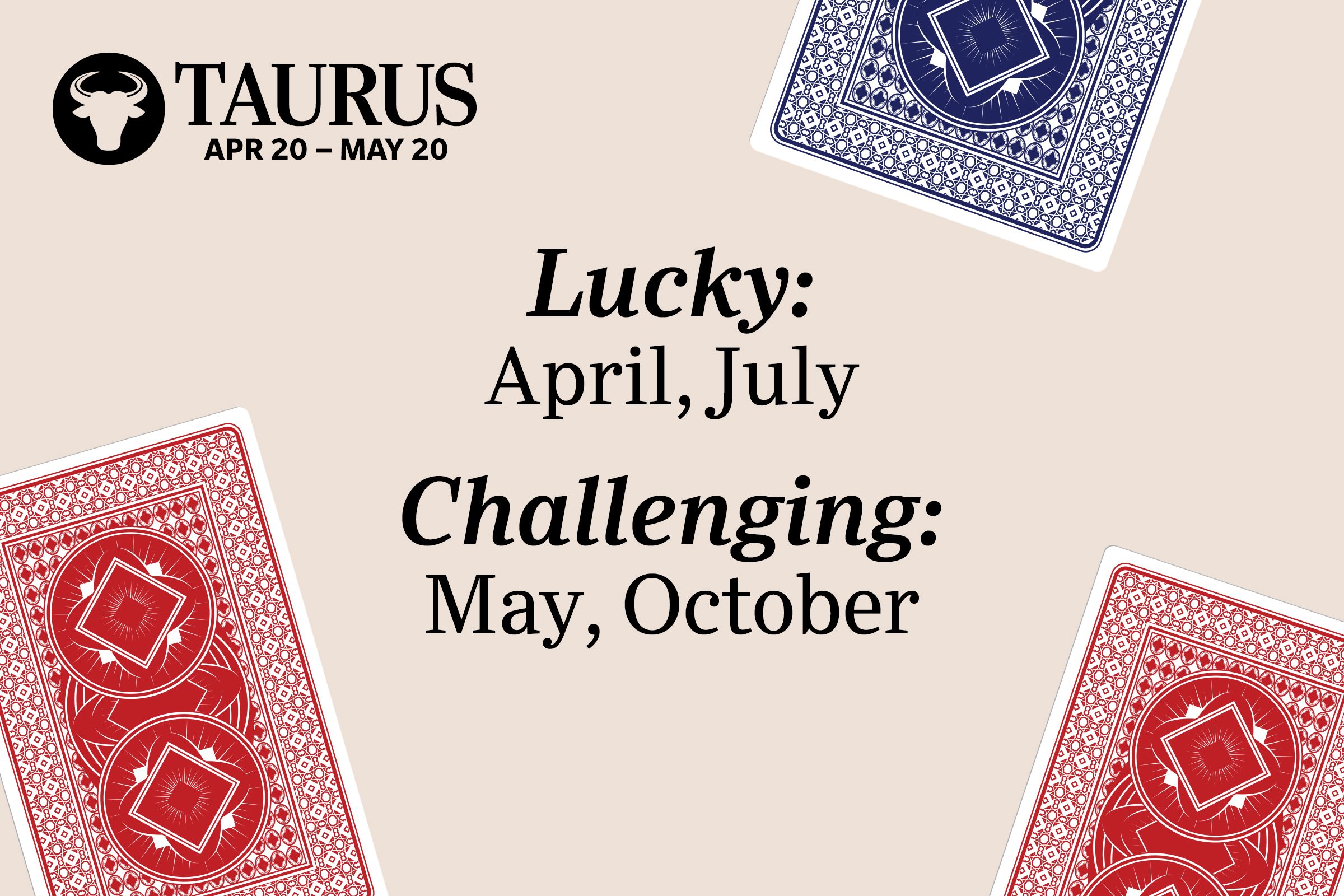 Taurus Lucky Months