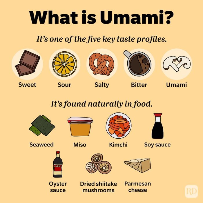What Is Umami Graphic