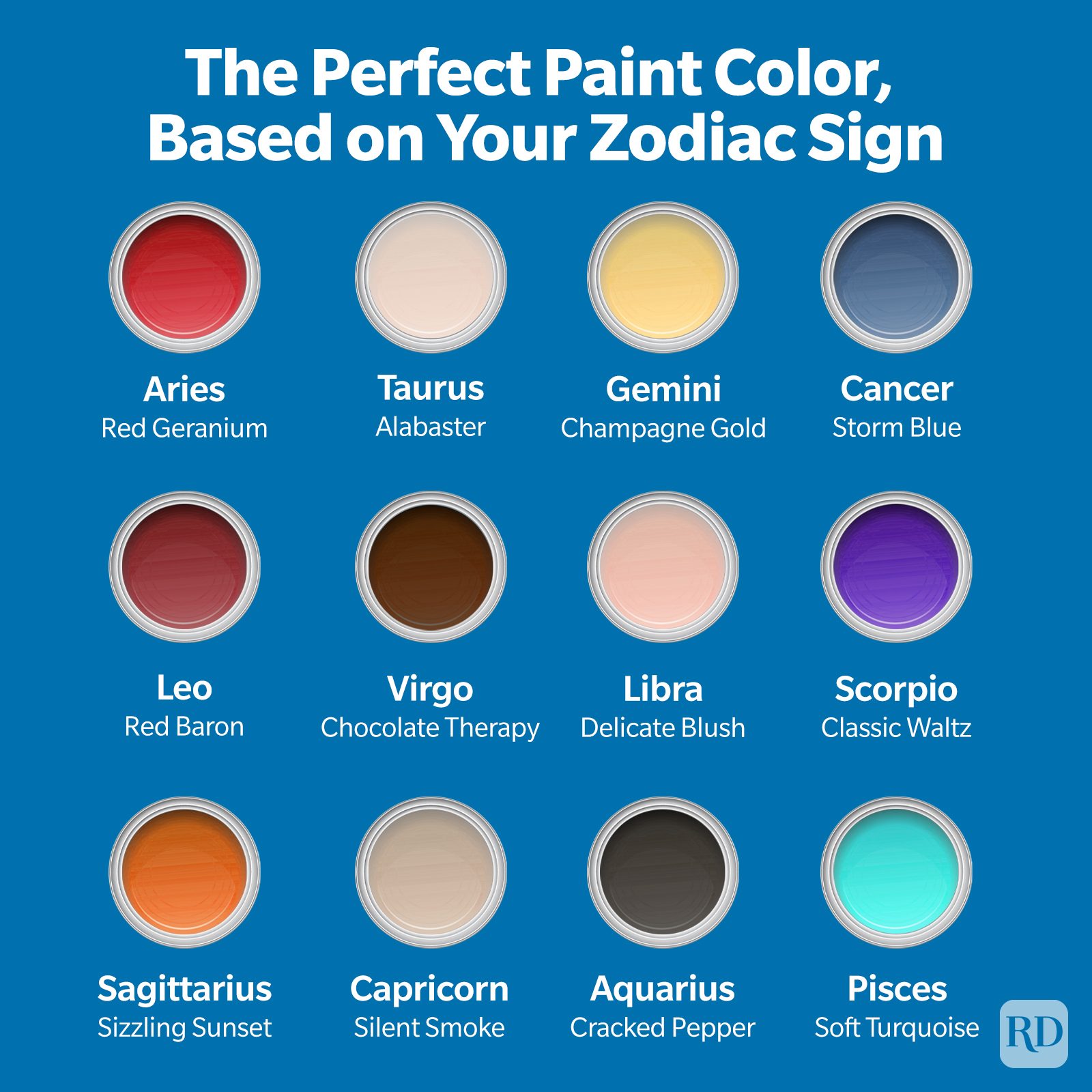 Here's the Perfect Paint Color for You, Based on Your Zodiac Sign