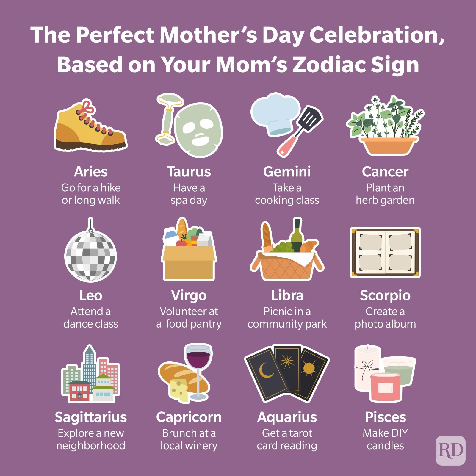The Best Mother's Day Celebration, Based on Your Mom's Zodiac Sign