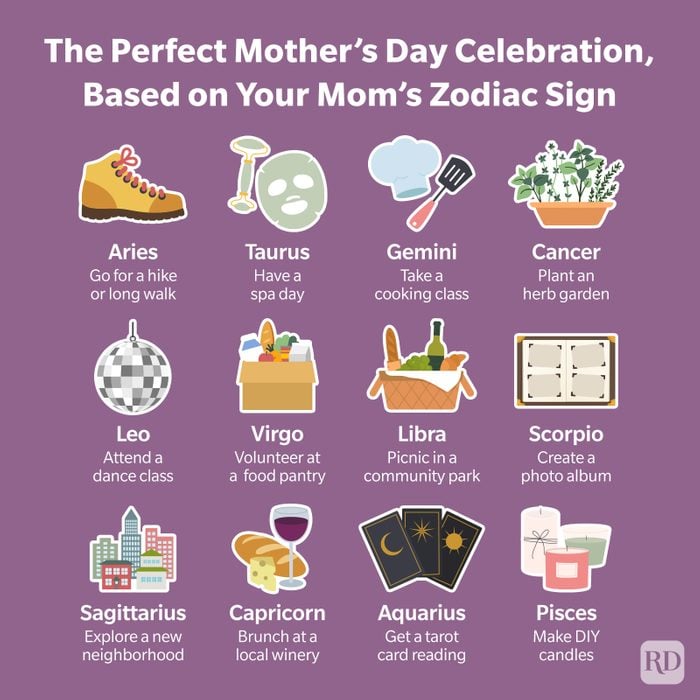 The Perfect Mother's Day Celebration Based on Your Mom's Zodiac Sign