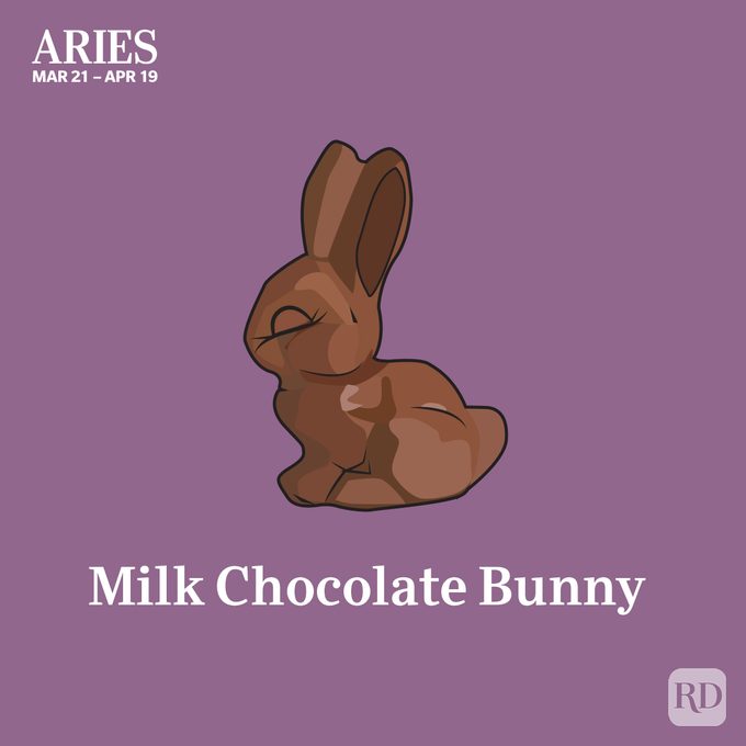 Aries Milk Chocolate Bunny
