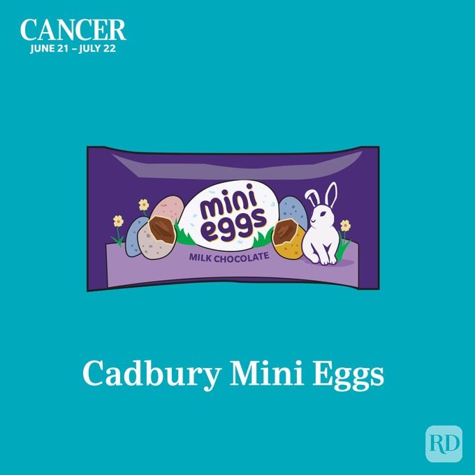 Cancer Cadbury Mini Eggs