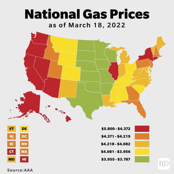 National Gas Prices Graphic