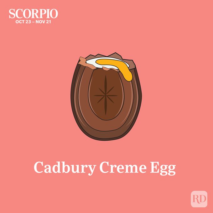 Scorpio Cadbury Creme Egg