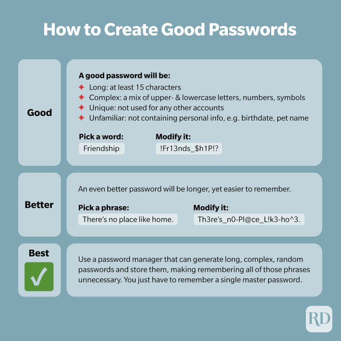 How To Create Good Passwords Infographic