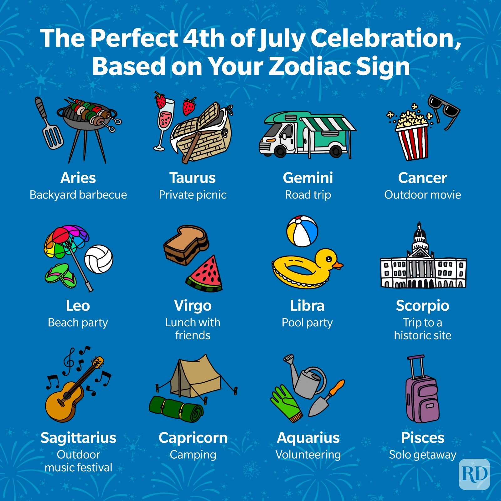The Best 4th Of July Celebration For 22 Based On Your Zodiac Sign