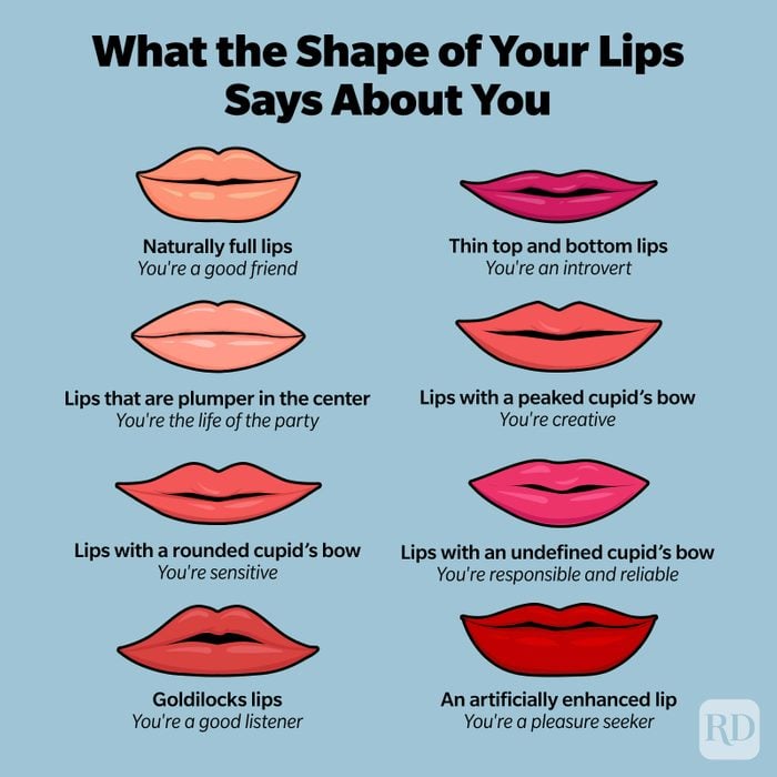 What The Shape Of Your Lips Says About You Infographic Gettyimages 614038740