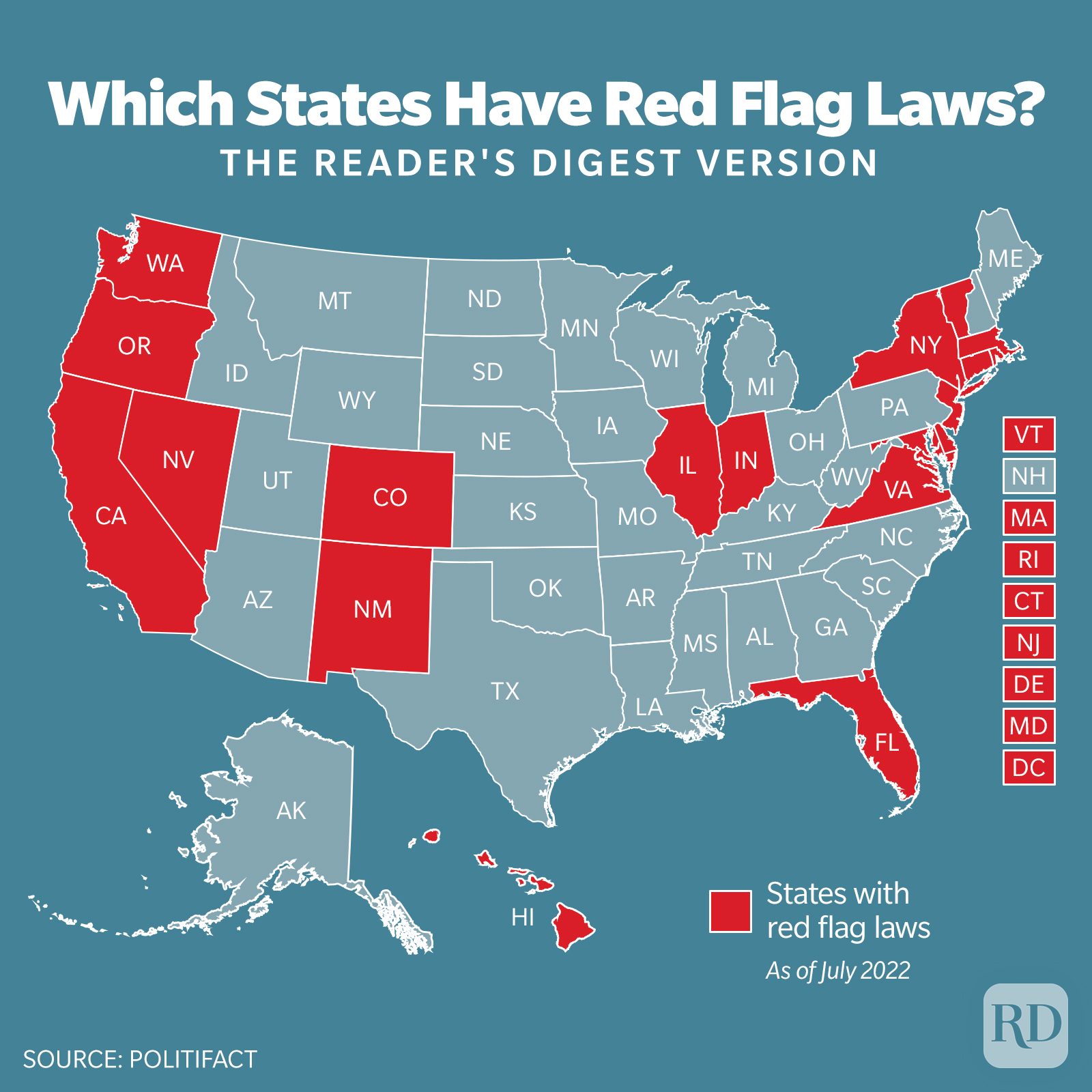 Gun Violence What Are Red Flag Laws? Trusted Since 1922