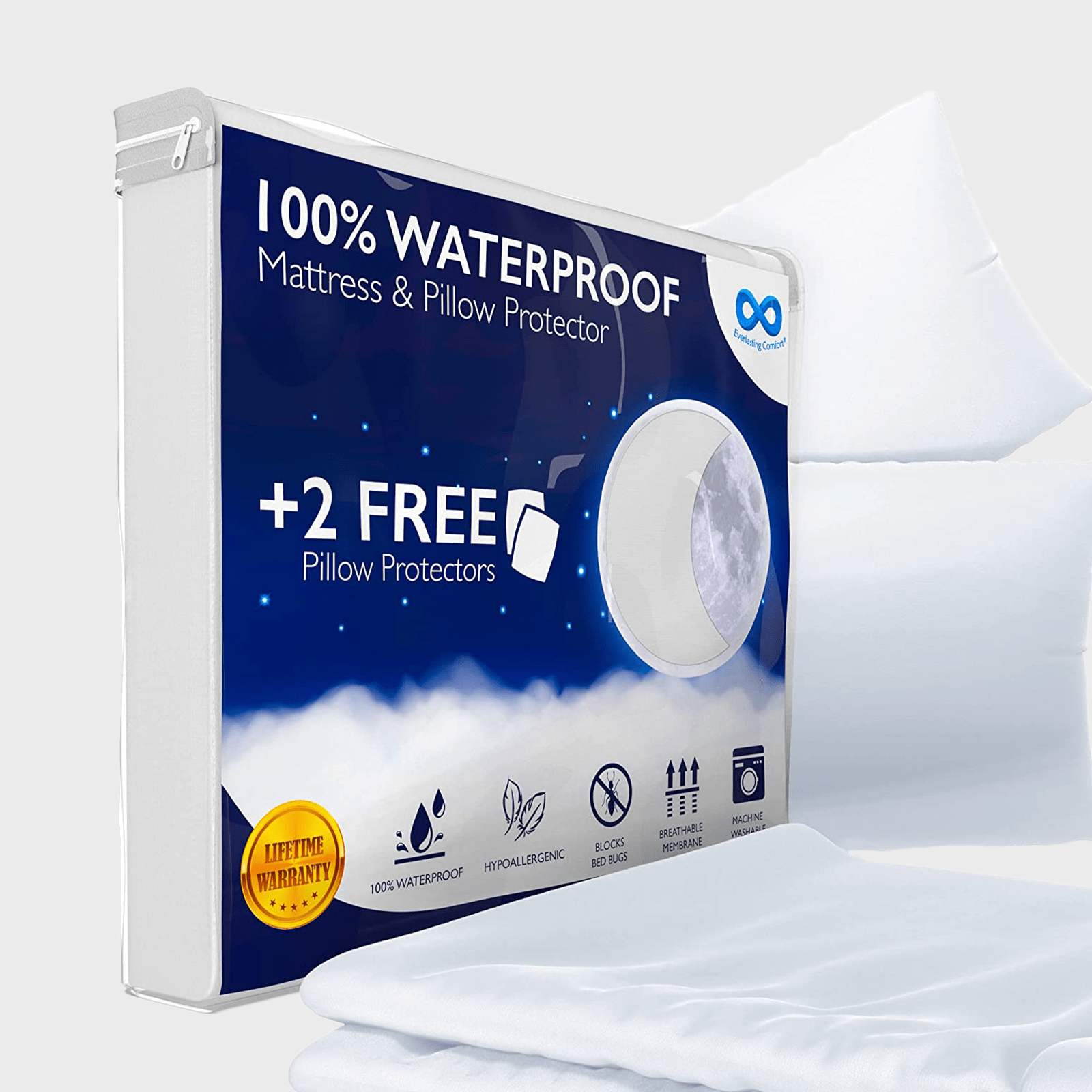 https://www.rd.com/wp-content/uploads/2022/07/everlasting-comfort-waterproof-queen-size-mattress-protector-ecomm-via-amazon.png?fit=700%2C700