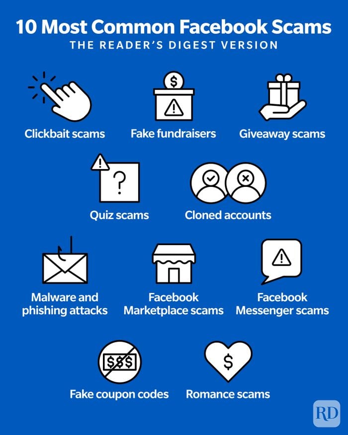 10 Most Common Facebook Scams Infographic