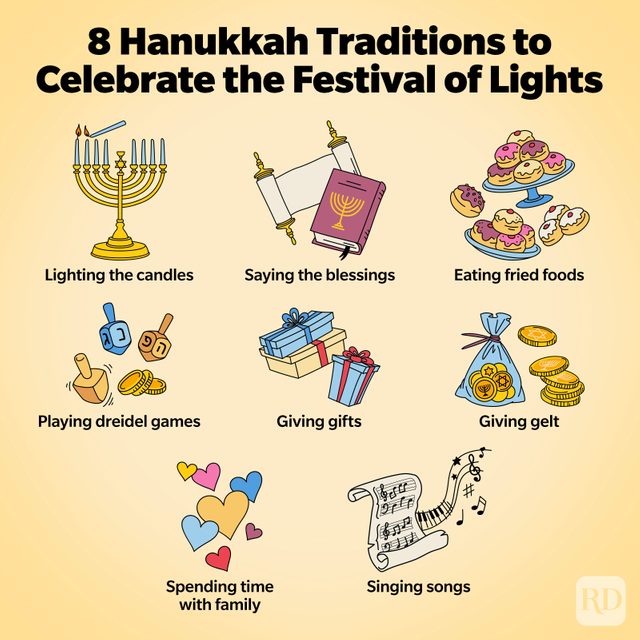 8 Hanukkah Traditions